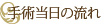 手術当日の流れ